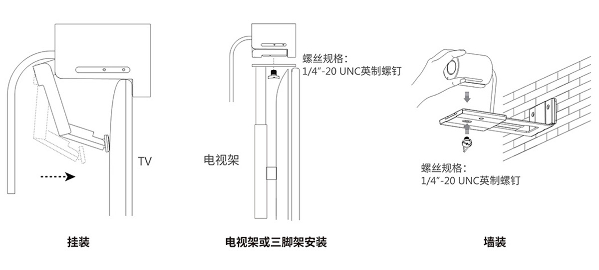 安装UVC30